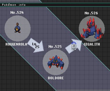 gigalith evolution line.